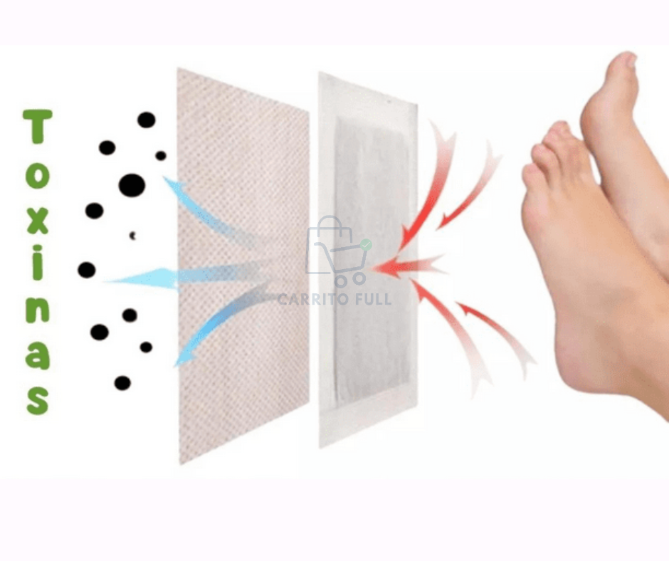 Parche Desintoxicante Kinoki