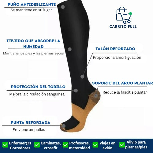 Medias De Compresión Varices Circulacion
